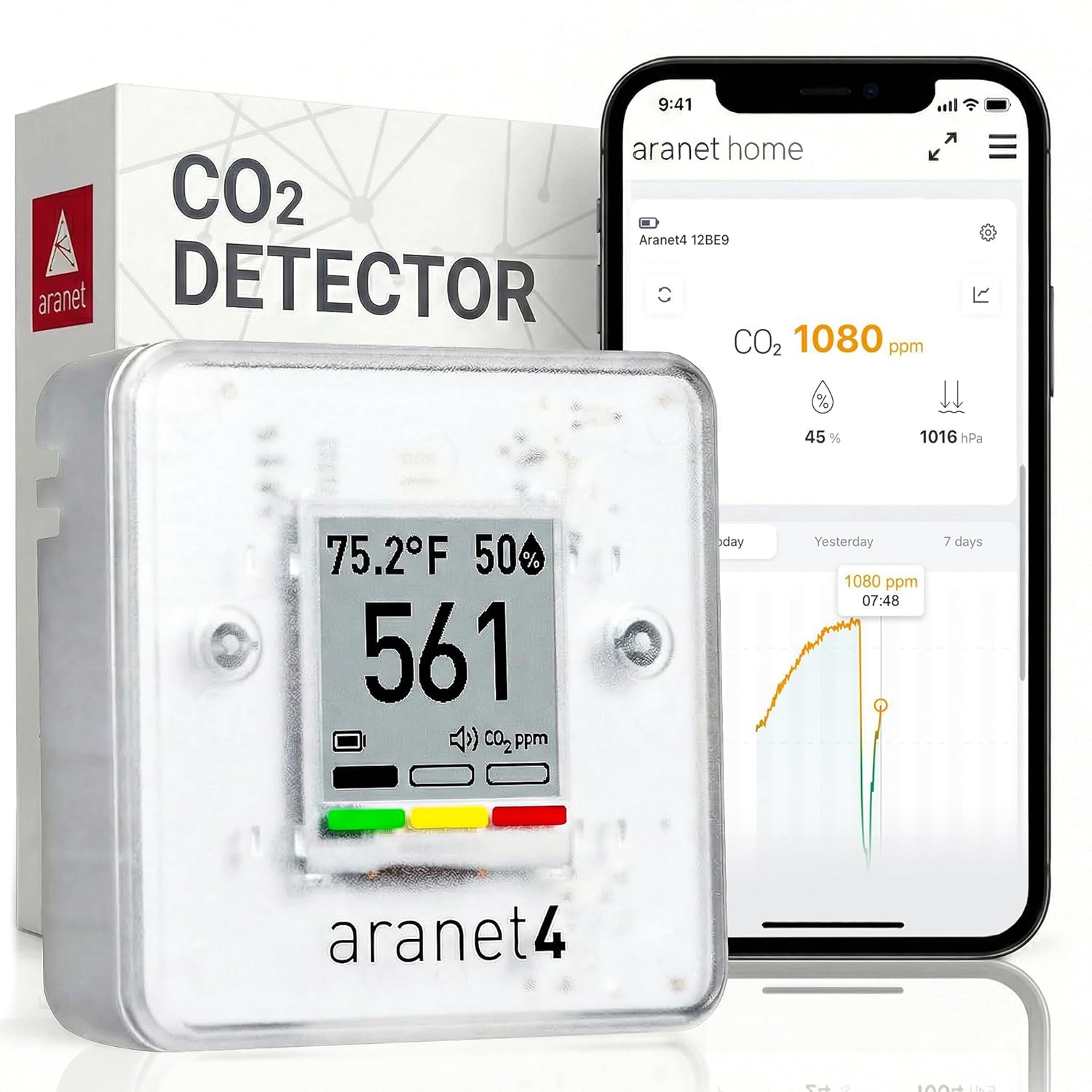 SAF Aranet4 Home wireless CO2 indoor air quality monitor